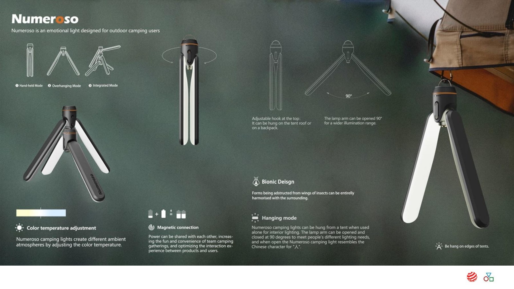 Numeroso 野营灯的结构与使用方式
